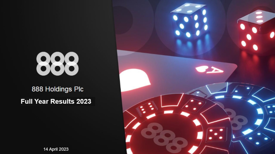 888 holdings Share Price Rallies 20.87% Amid Robust Financial Performance