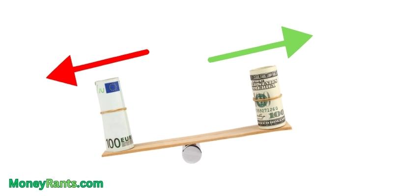 Weekly EurUsd Outlook: U.S.-Europe Growth Gaps Weigh Heavy; A Closer Look at Interest Rates